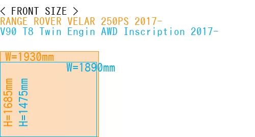 #RANGE ROVER VELAR 250PS 2017- + V90 T8 Twin Engin AWD Inscription 2017-